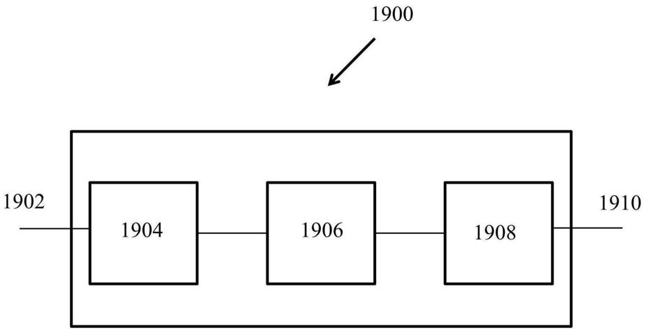 操作点信息属性与VVC图像项目的关联的制作方法