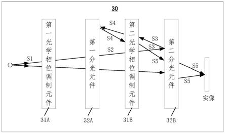 一种光学成像系统