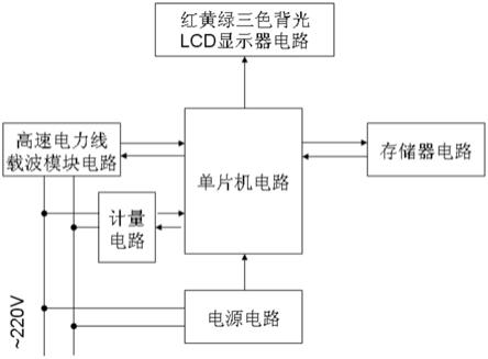 一种能促进酒店客房节约用电的电能表的制作方法