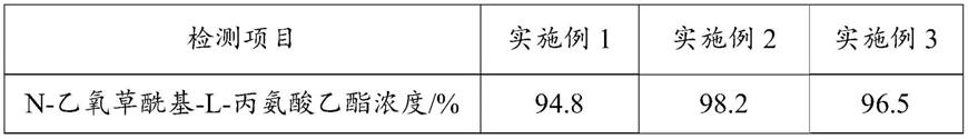 N-乙氧草酰基-L-丙氨酸乙酯的制备方法与流程