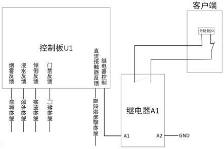 一种充电桩安全防护控制装置及方法及系统与流程