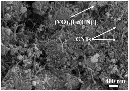 一种钒基普鲁士蓝类似物/碳纳米管复合材料的制备方法及其应用于水系锌离子电池正极