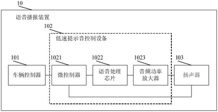 一种语音播报装置及无人车的制作方法