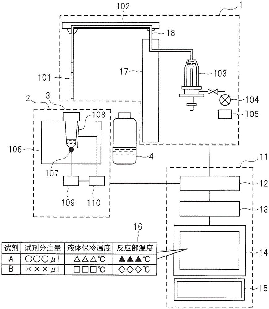 液体分注装置的制作方法