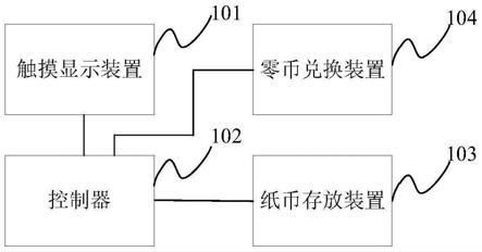 一种零币兑换系统