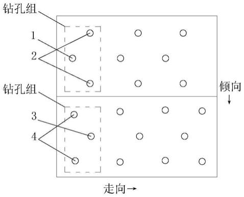 一种煤矸石注浆充填减少应力集中的方法与流程