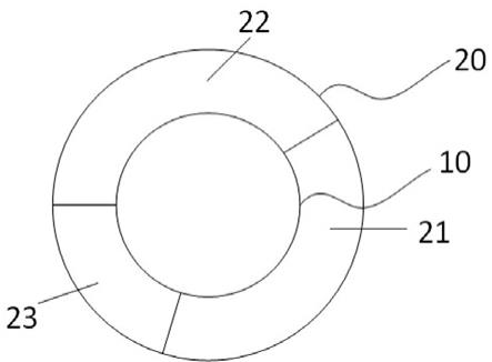 一种立体纱线及面料的制作方法