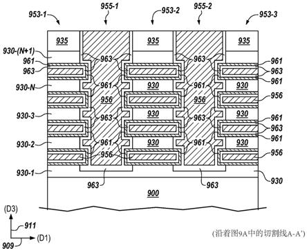 关于垂直3D存储器的三节点存取装置形成的栅极电介质修复的制作方法