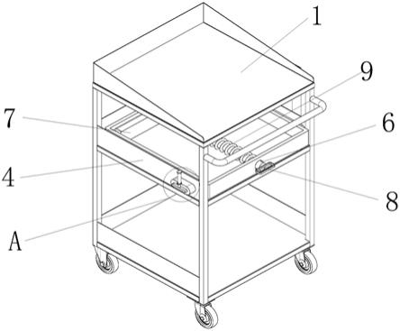 血液透析护理用移动推车的制作方法