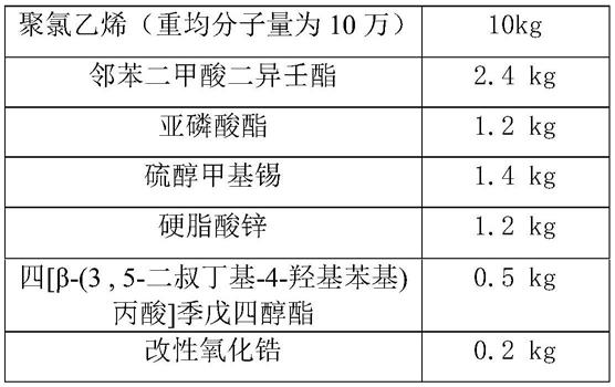 一种长寿命高分子软管及其制备方法与流程