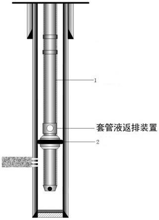 一种套管液返排装置的制作方法