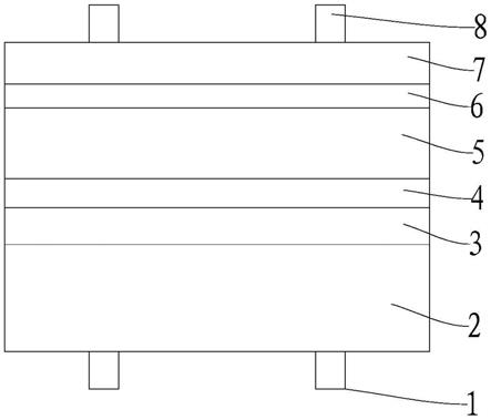 CdSe/N型硅叠层电池的制作方法