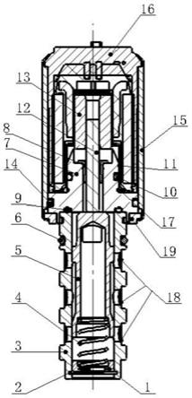 Vvt Ocv