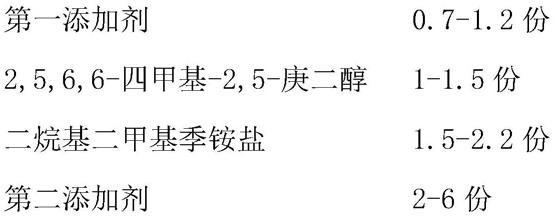 一种低温易染弹性POY纤维的制作方法