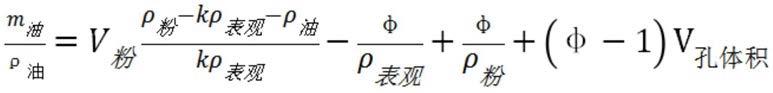 一种二氧化硅吸油值的测量方法与流程