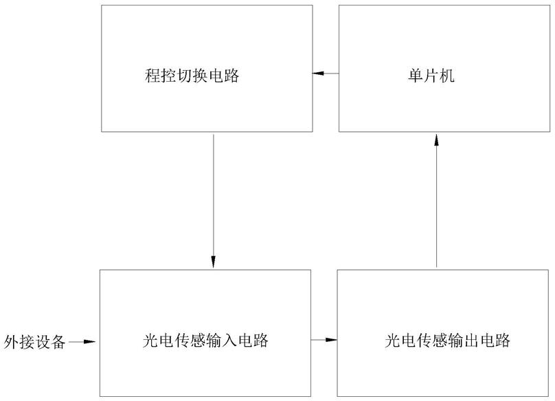 程控NPN-PNP切换的输入电路和电路板的制作方法