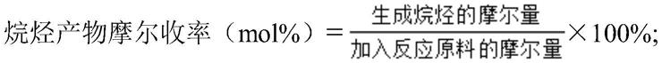 一种催化油脂加氢脱氧制备烷烃柴油的方法