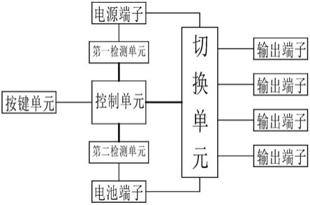 一种伺服电机的供电控制装置的制作方法