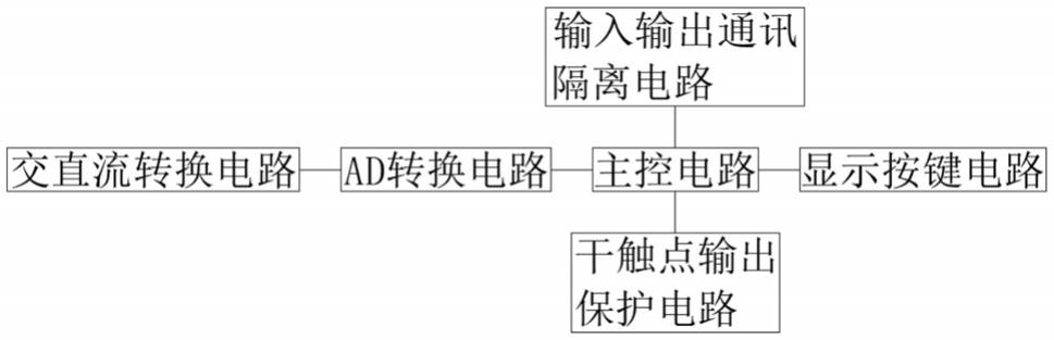 一种用于教学实验的真有效值交流毫伏测量电压表的制作方法