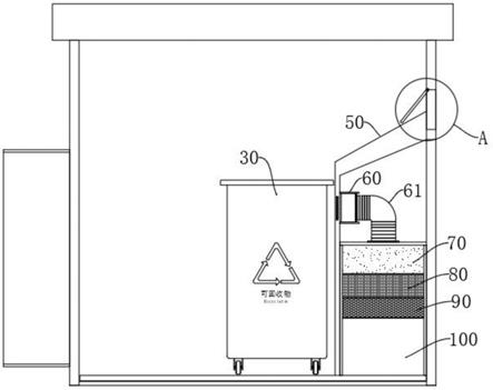 一种垃圾分类房中具有异味去除功能垃圾处理装置的制作方法