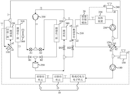 热管理系统和电动车辆的制作方法