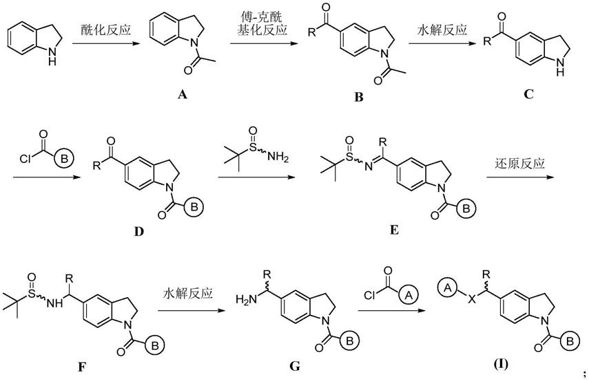 吲哚啉化合物及其衍生物、制备方法、药物组合物和应用与流程