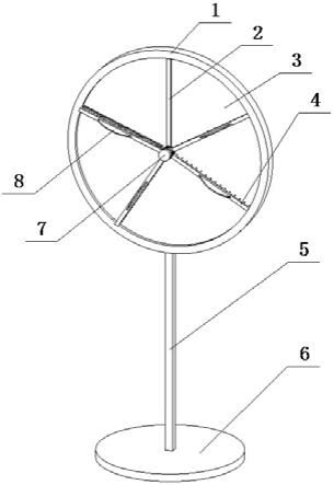 一种经济分析用展示装置的制作方法