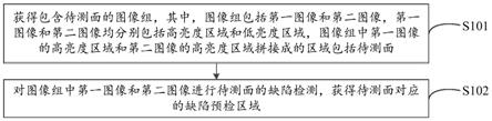 缺陷检测方法、系统、电子设备和计算机可读存储介质与流程