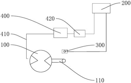 破碎锤变频系统的制作方法