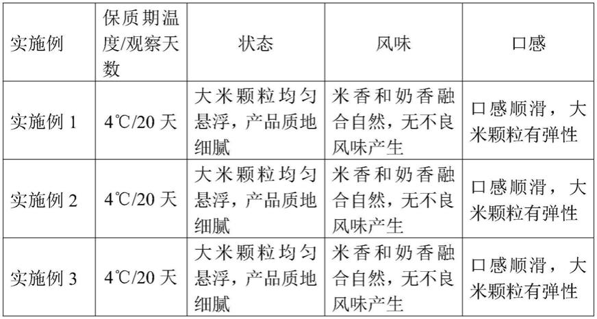 一种中性米布丁及其制备方法与流程