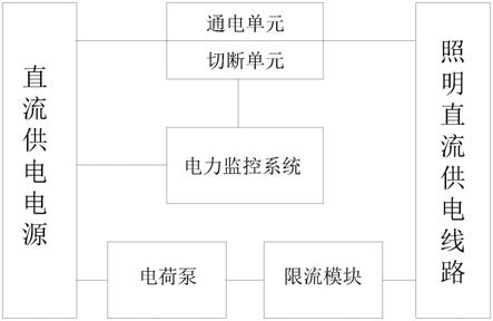 直流供电用隧道照明设备的制作方法