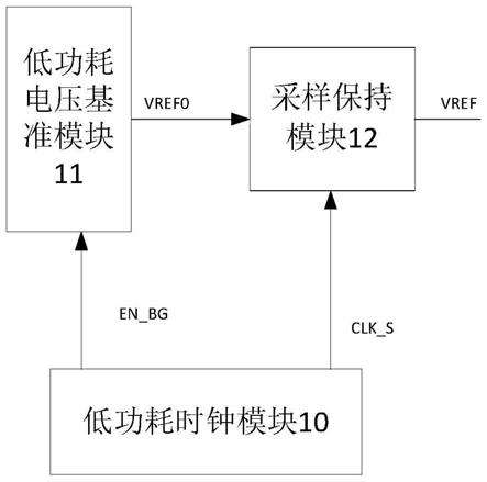 一种超低功耗电压基准电路及电子设备的制作方法