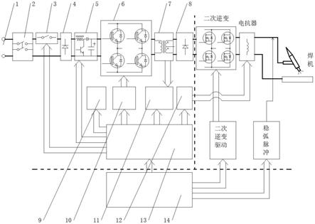 一种基于PFC电路的焊机控制电路的制作方法