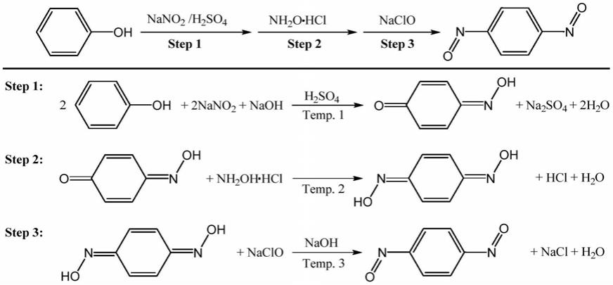 一种以湿料合成对二亚硝基苯的制备方法与流程