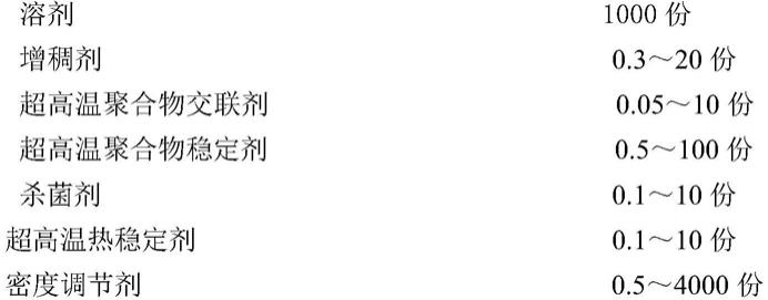 一种超深超高温油气井无固相增粘修井液的制备方法