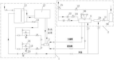 空气掺混状态下喷嘴雾化特性试验系统及试验方法与流程