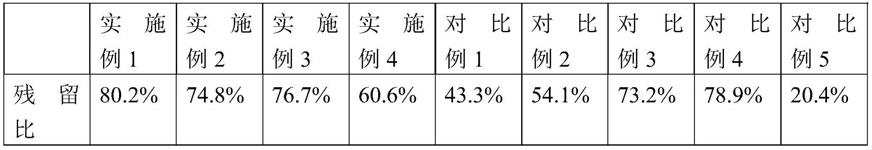 一种药物球囊及其制备方法和应用与流程