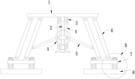 一种可模拟多机型滑橇尺寸的可变形模拟装置的制作方法