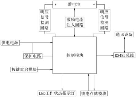 一种带交流注入法检测电路的蓄电池传感器的制作方法