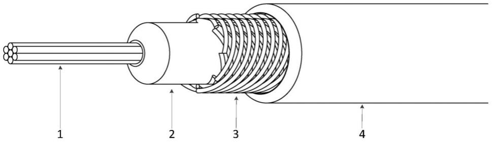 极细射频同轴电缆的制作方法