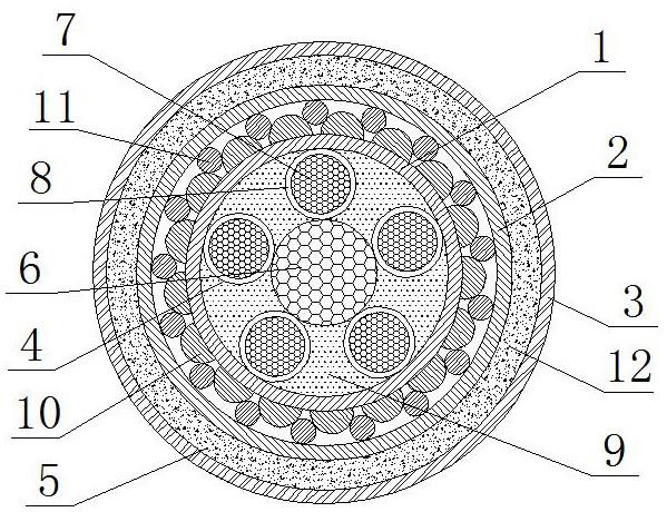 一种新型耐低温电缆的制作方法