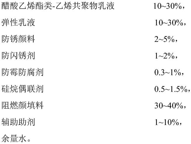 多功能水性涂料及其制备方法与流程