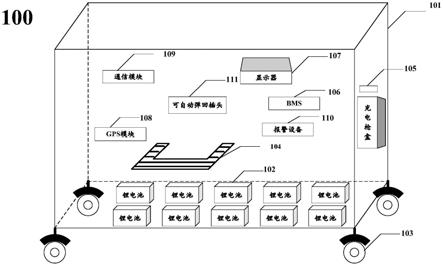 一种可移动式电池组箱以及充电装置