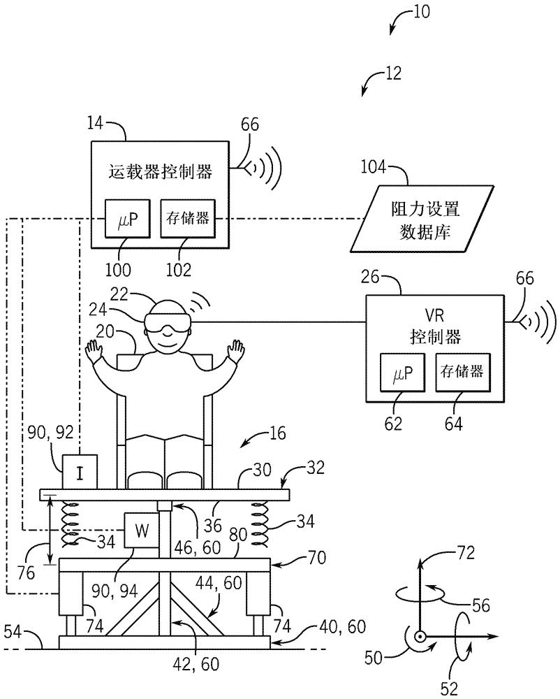 用于游乐景点的阻力控制系统和方法与流程