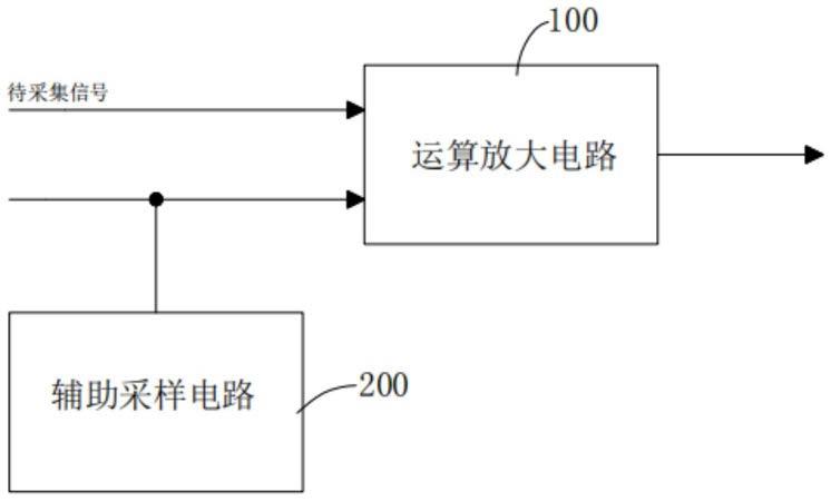 小电压信号采样电路的制作方法