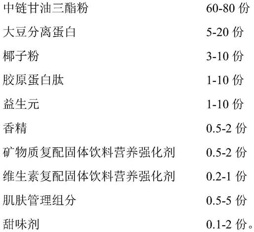 生酮代餐营养粉固体饮料及其制备方法与流程