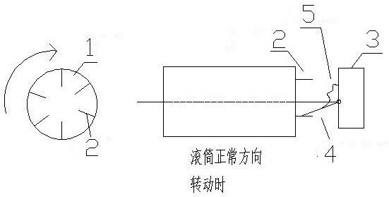 一种简易皮带防止倒转装置的制作方法