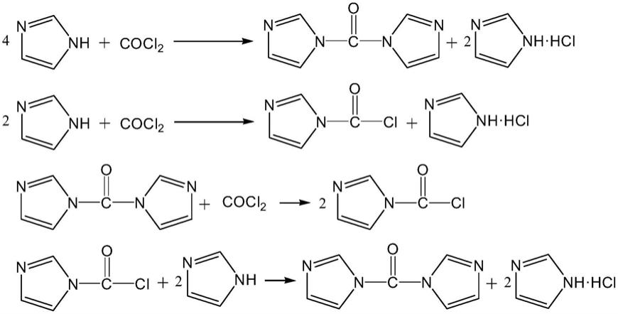 一种羰基二咪唑合成终点的控制方法与流程
