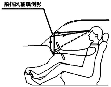 显示模组及悬浮式显示器的制作方法