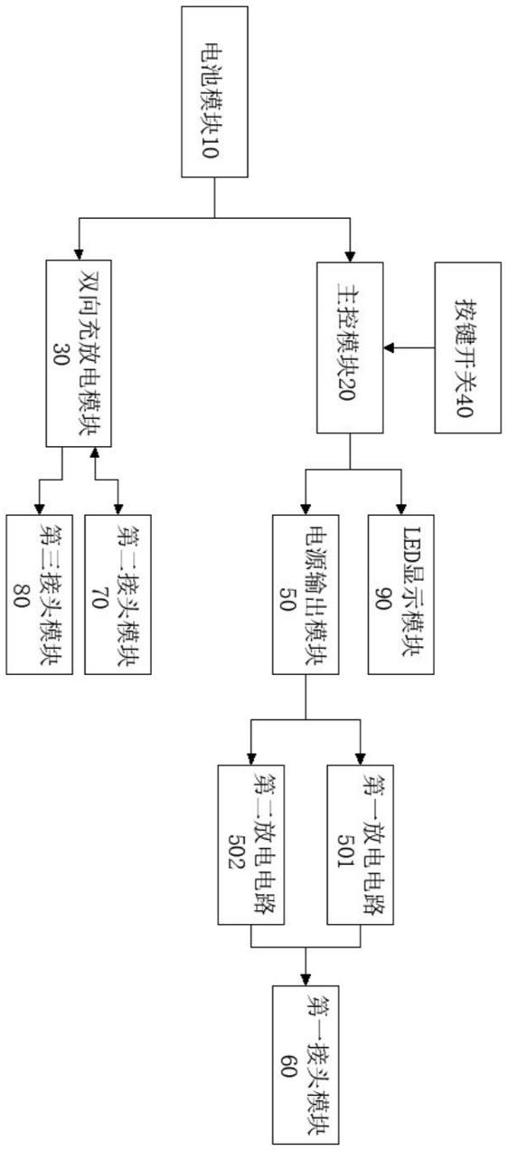 一种电池充电电路的制作方法